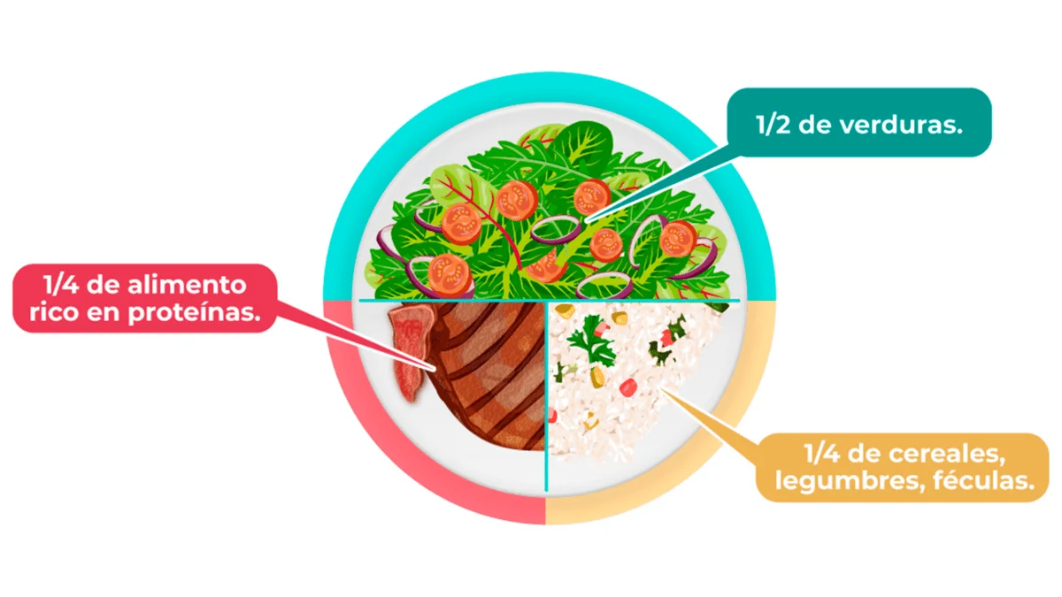 alimentacion-y-diabetes